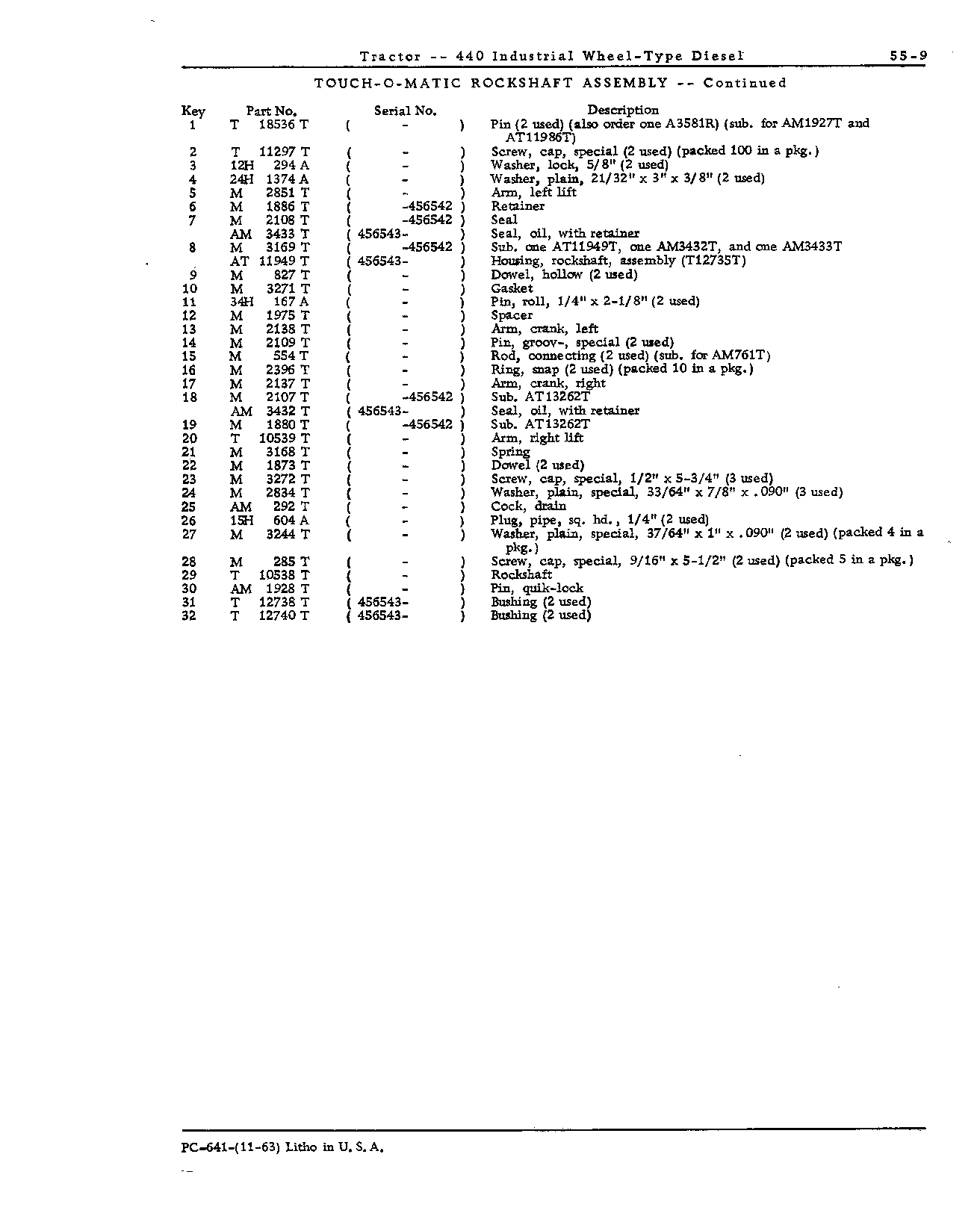 Hydraulic System (Continued)