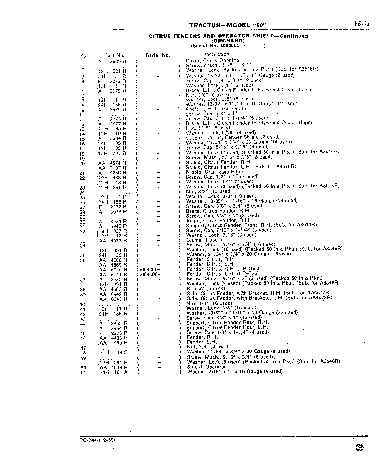Section 55-Tools, Instrument Panel, Gauges, Hood, Grille, and Fenders (Continued)