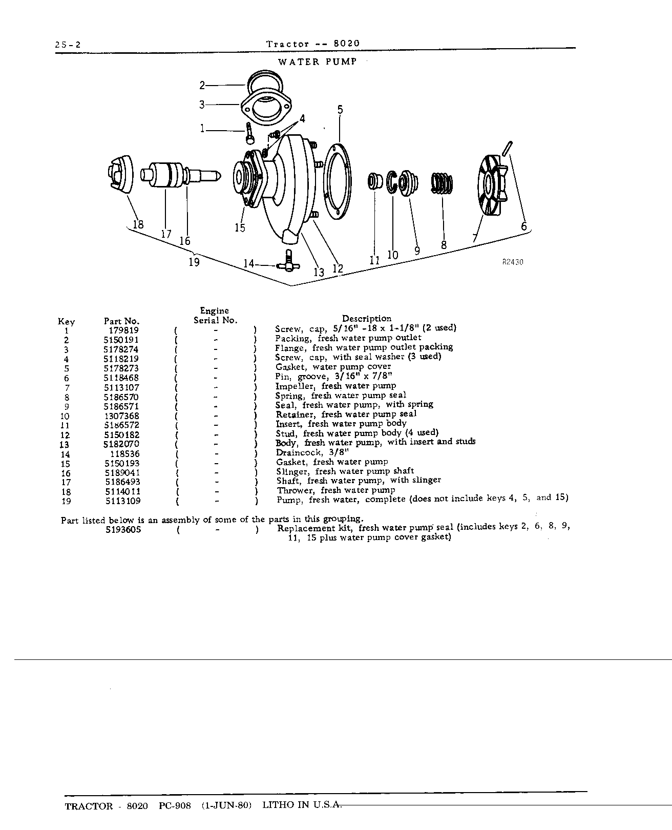 Section 25-Cooling System