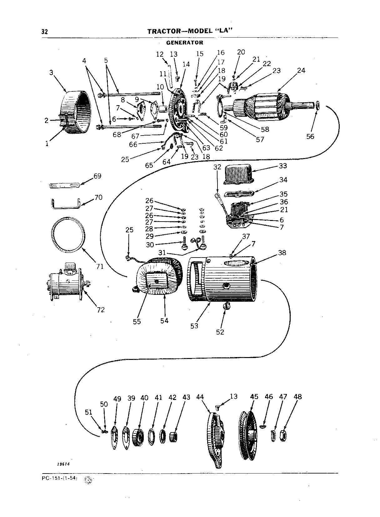 Generator