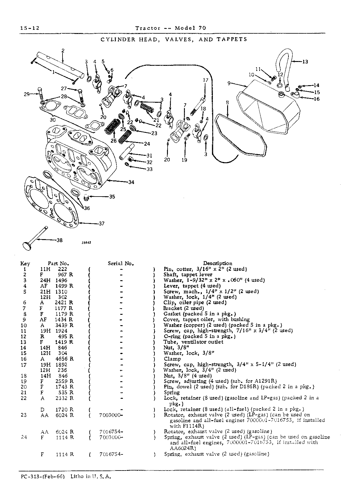 Section 15-Engine (Continued)