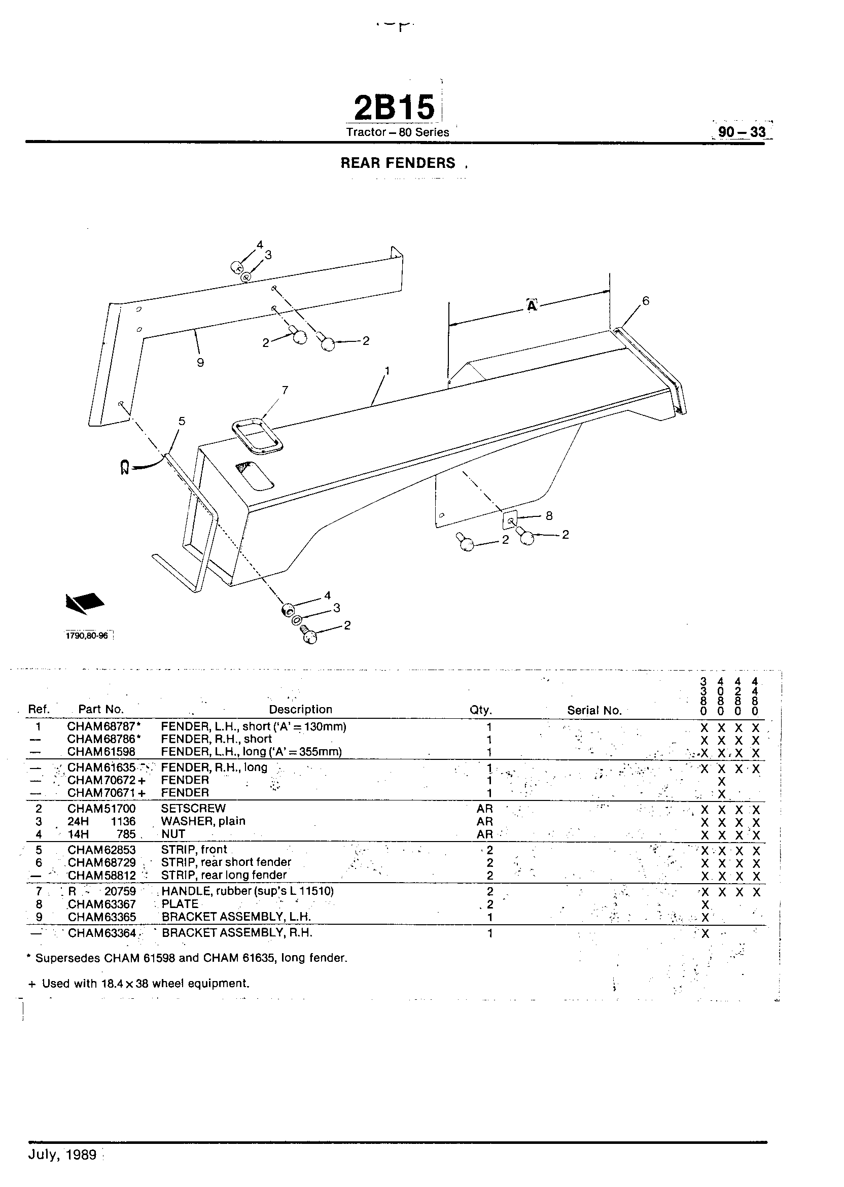 Wheels, Front Axle, Sheet Metal, Misc. Rear Fenders