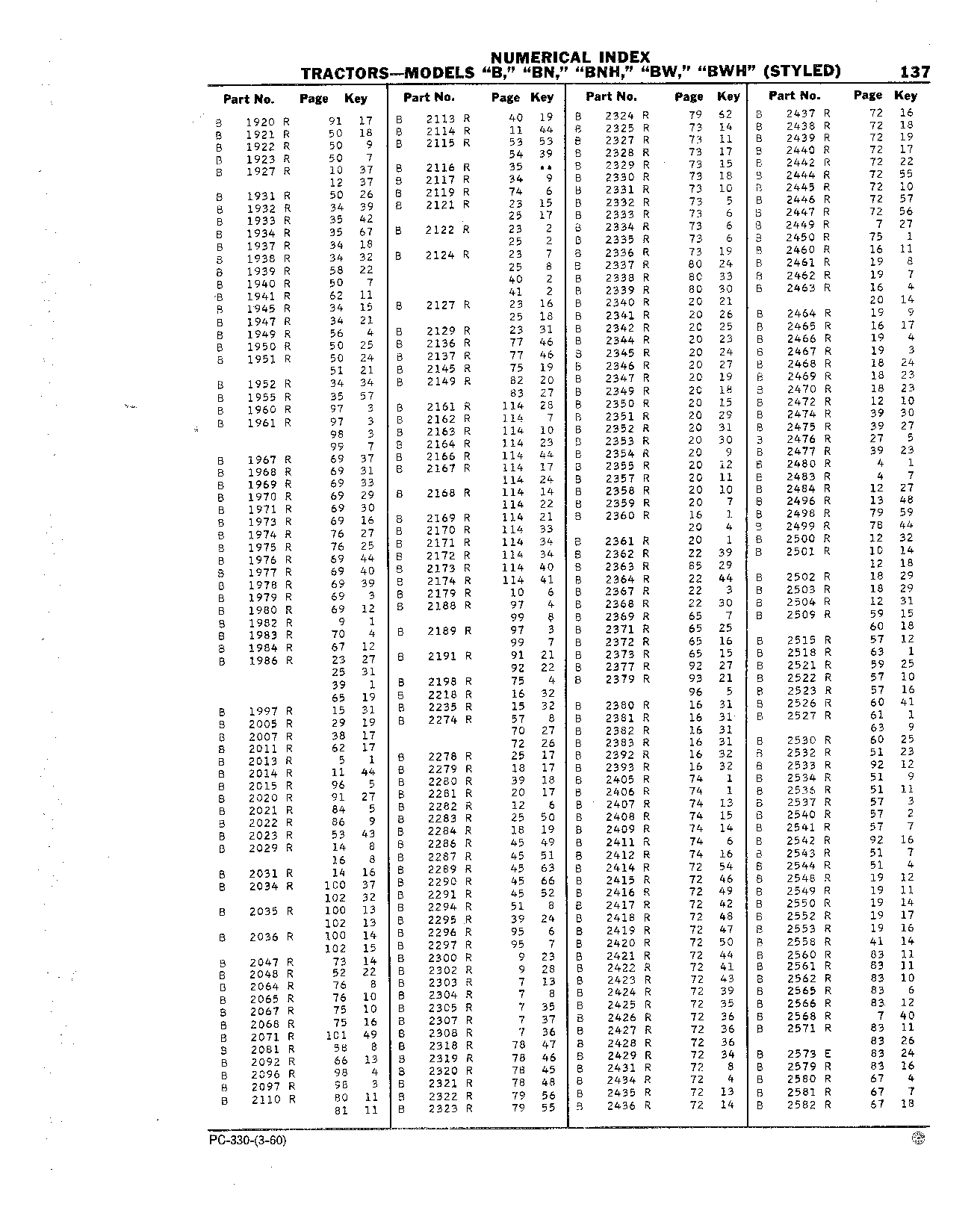 Decalcomania Sets (Continued)