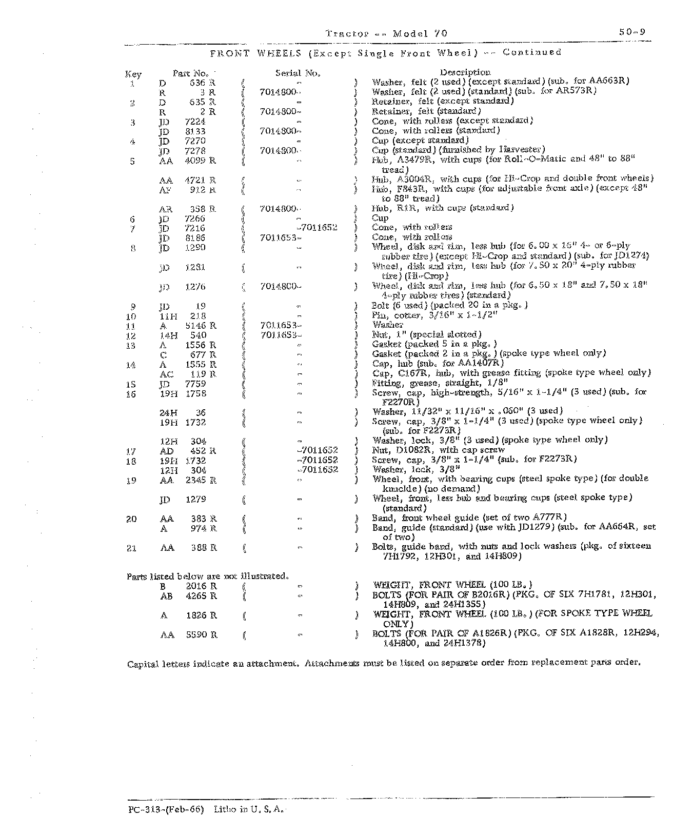 Section 50-Steering Mechanism, Front End Equipment and Rear Wheels (Continued)