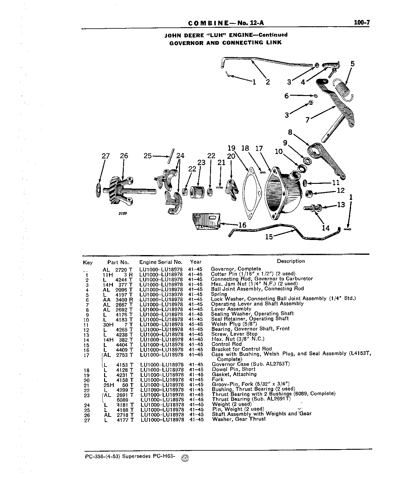 Section 100-John Deere "LUH" Engine (Continued)
