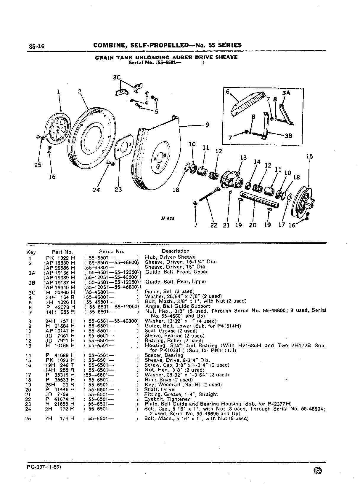 Grain Tank Unloading Auger Control Rod (Continued)
