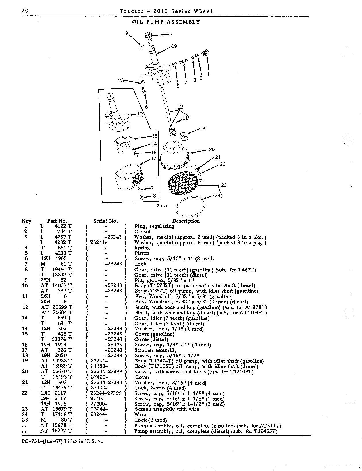 Oil pump, engine