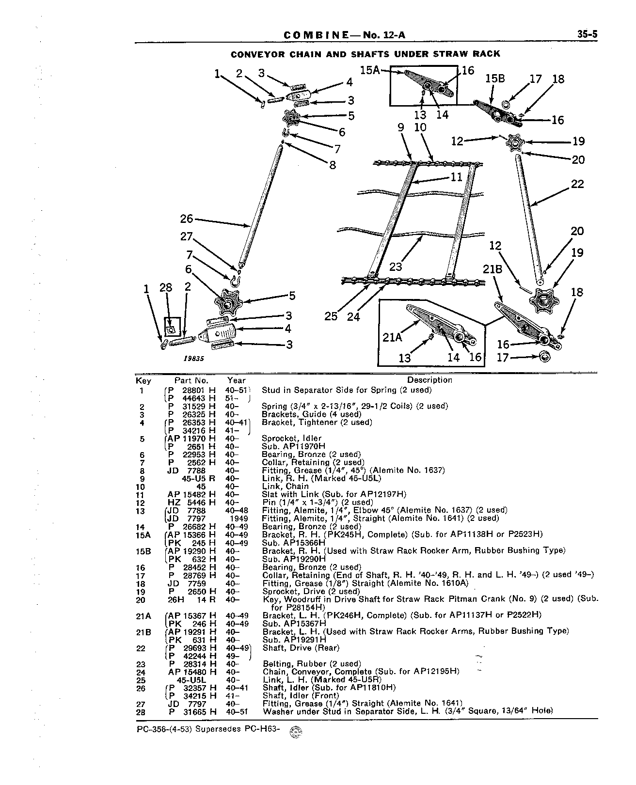 Section 35-Beater Behind the Cylinder and Grain Conveyor Under Straw Rack (Continued)