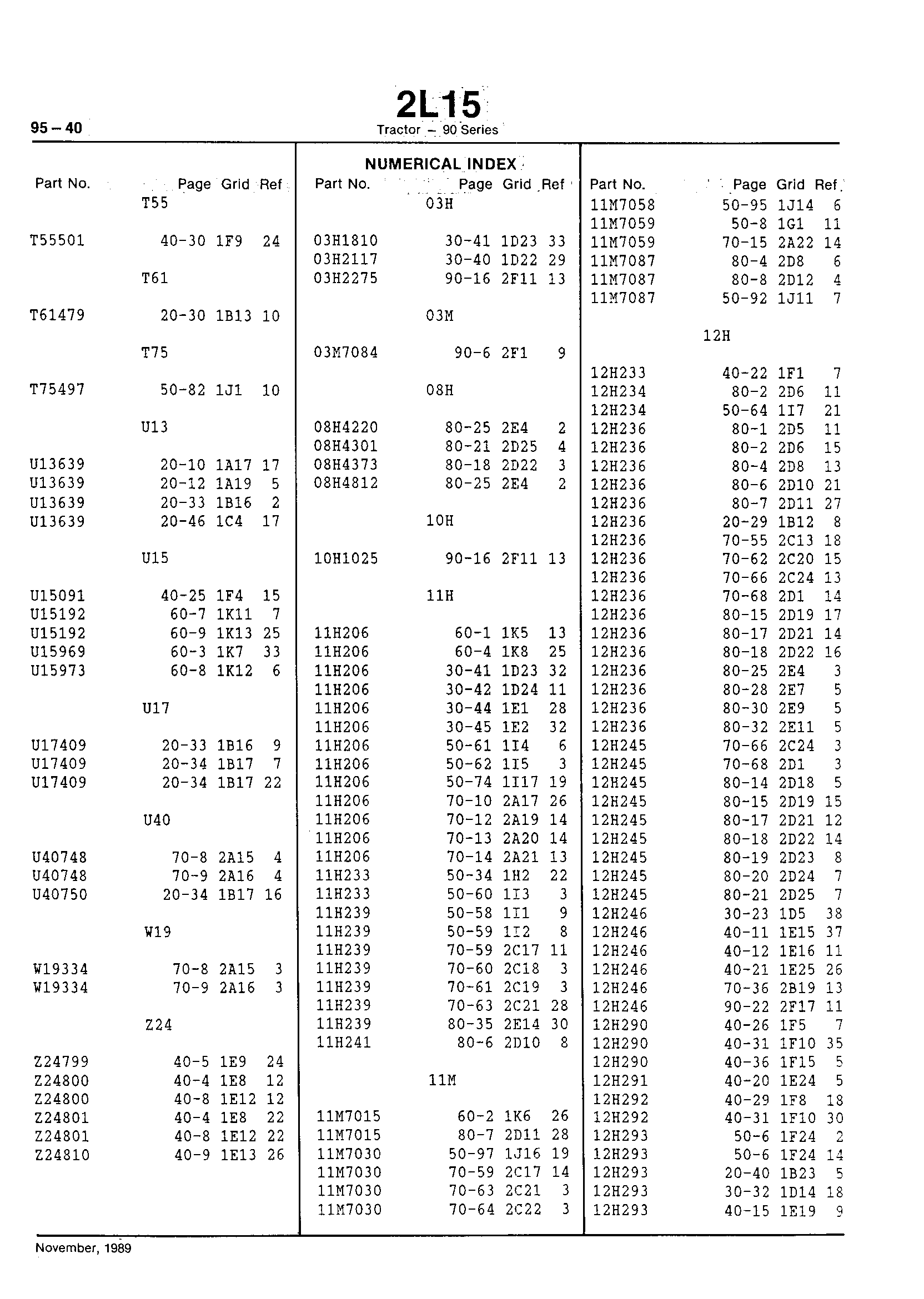 Numerical Index (Continued)
