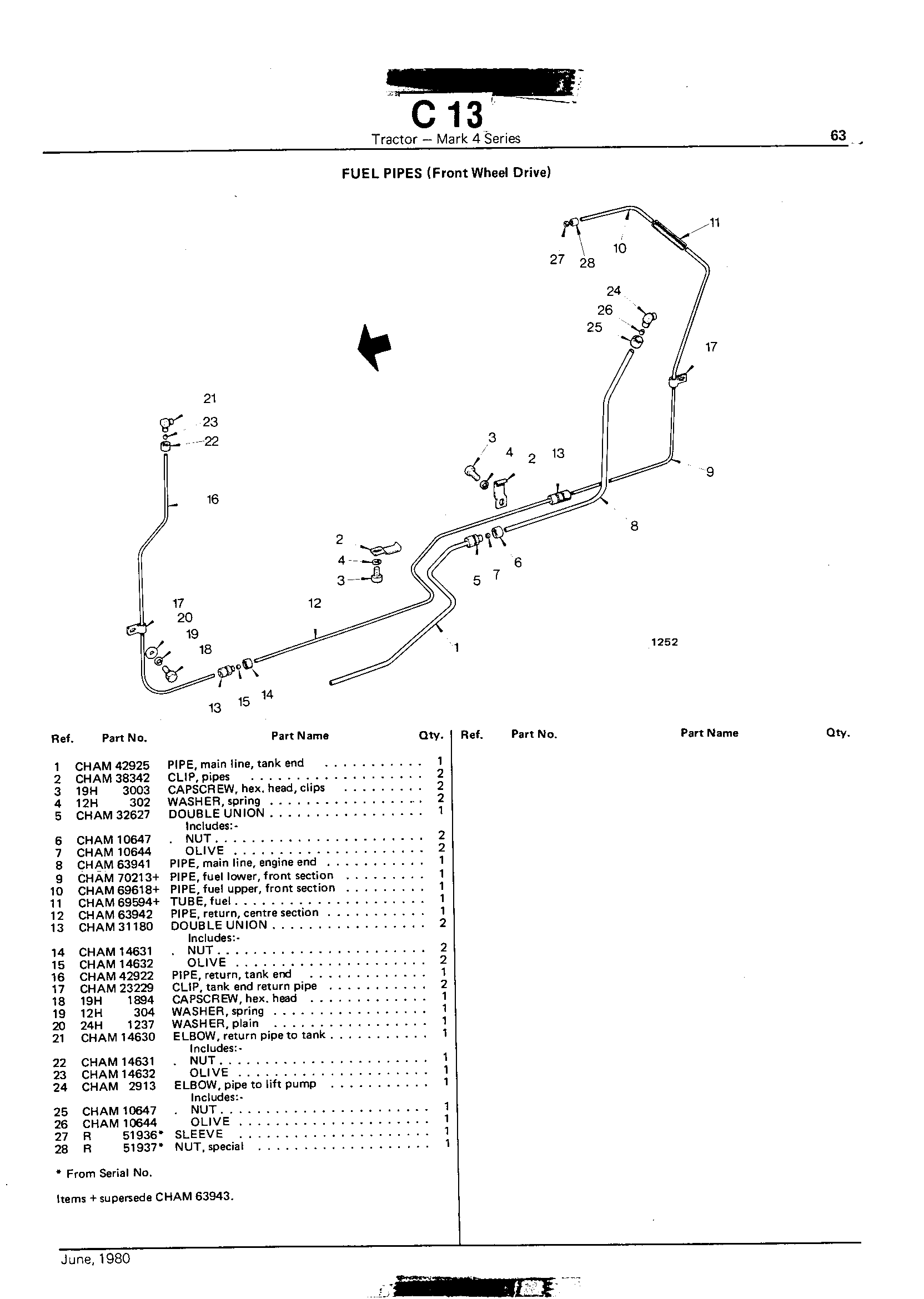 Fuel Pipes (Continued)