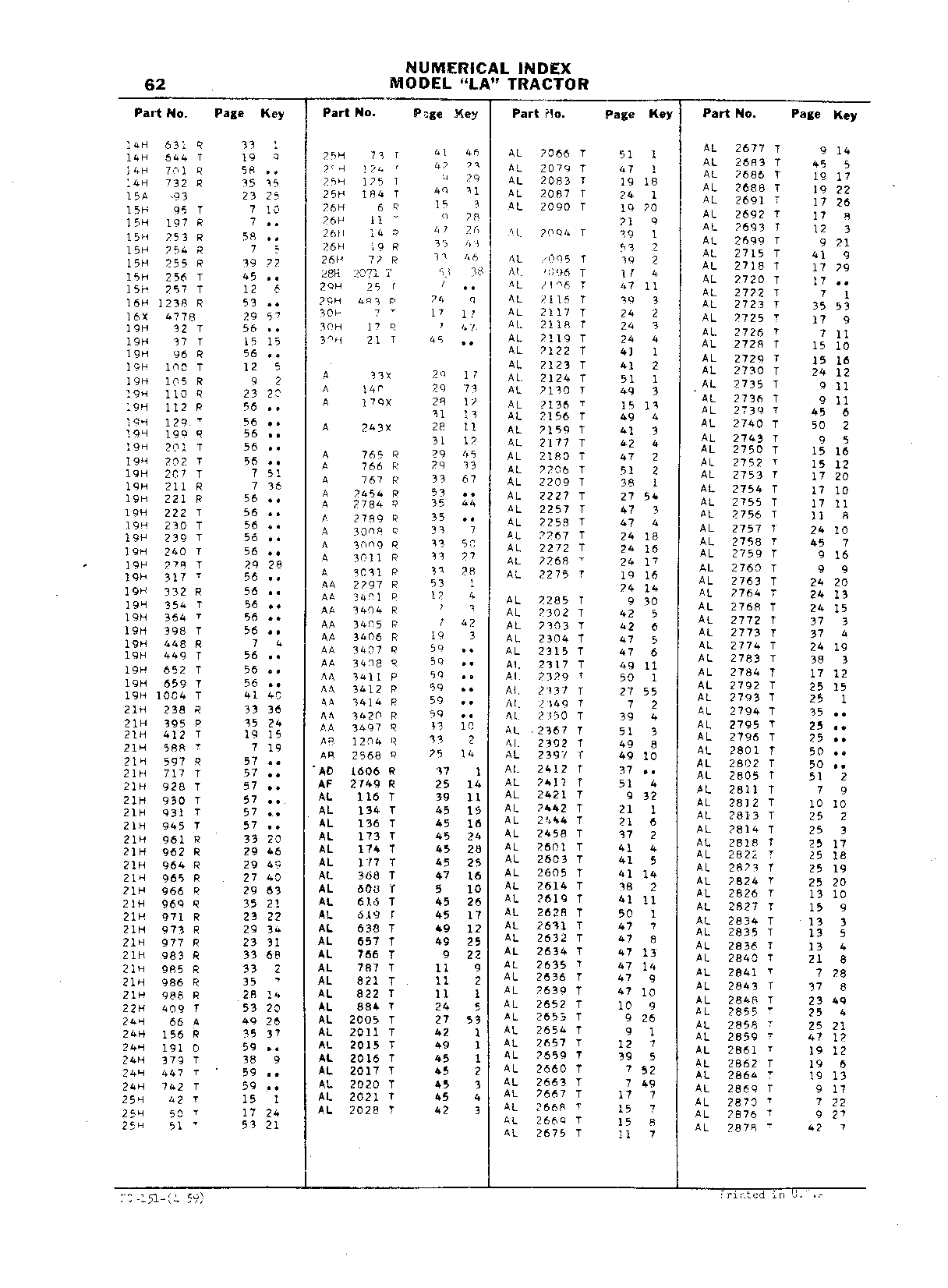 Lock Washers (Continued)