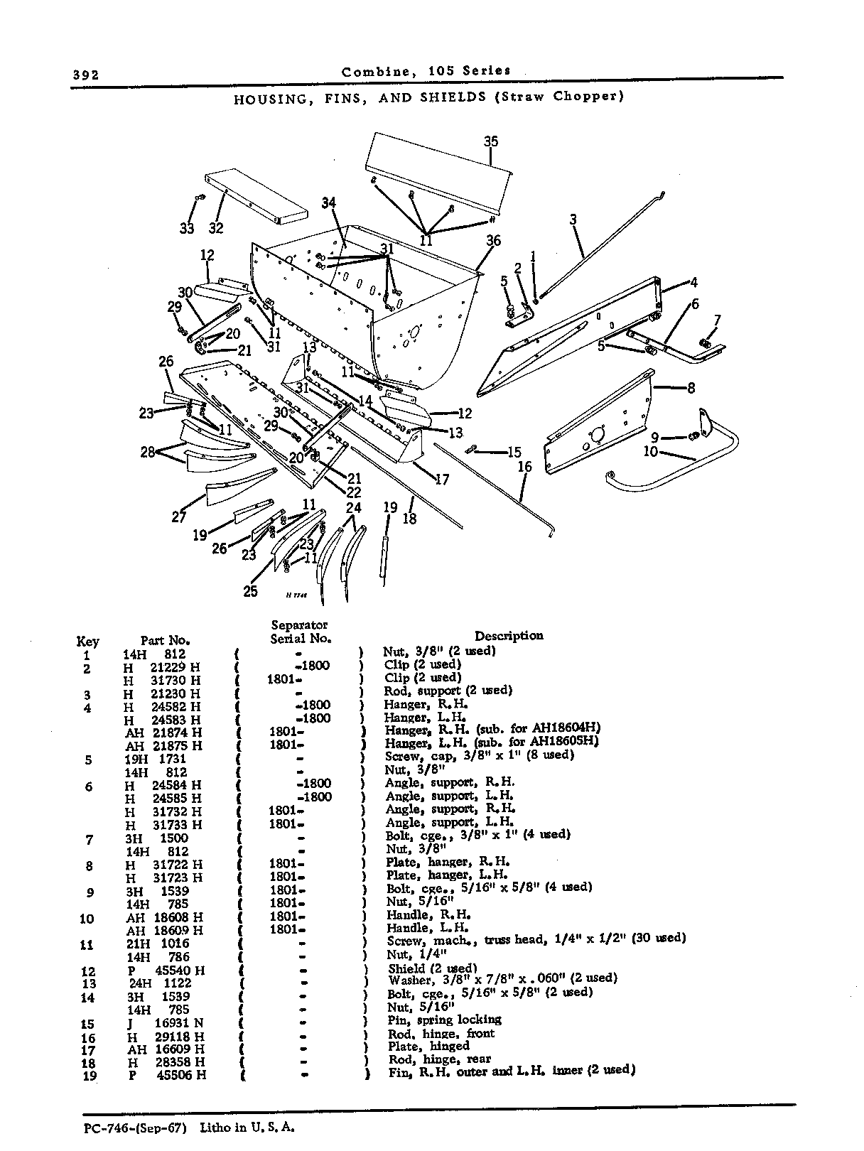 Straw Spreader and Chopper (Continued)