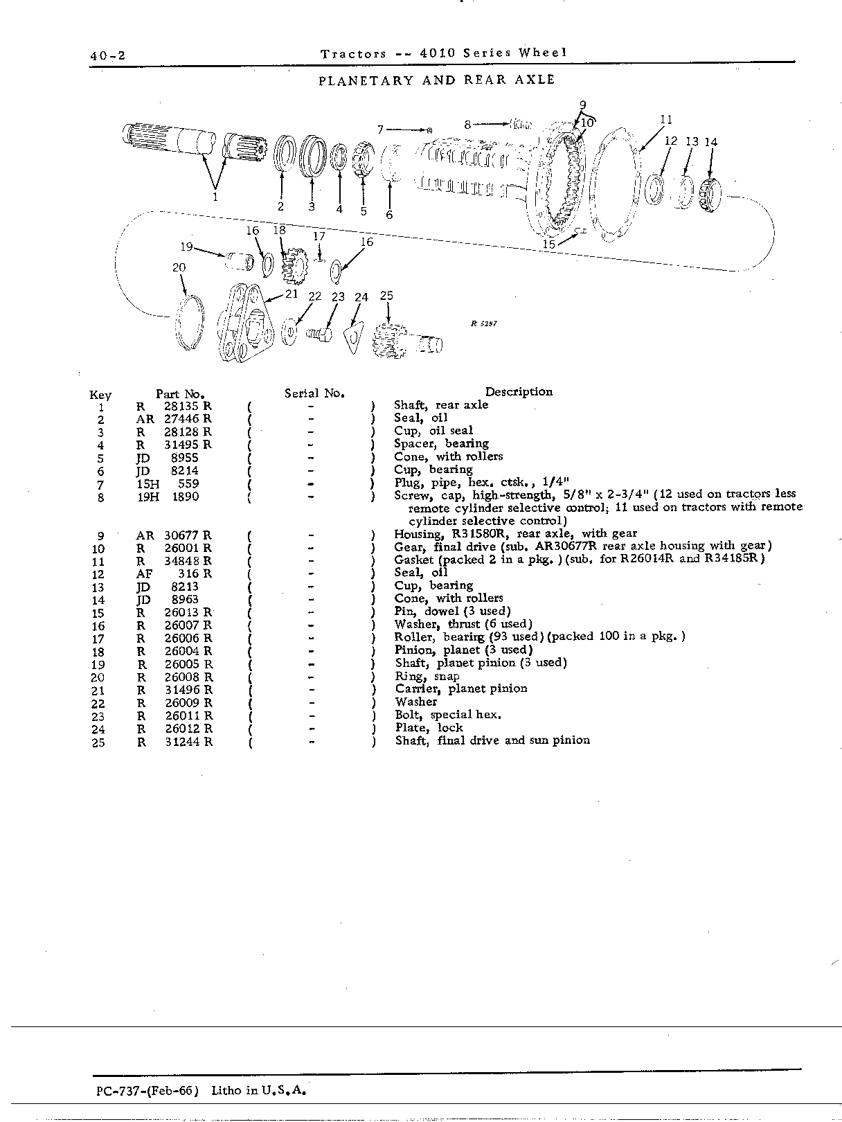 Axle, rear