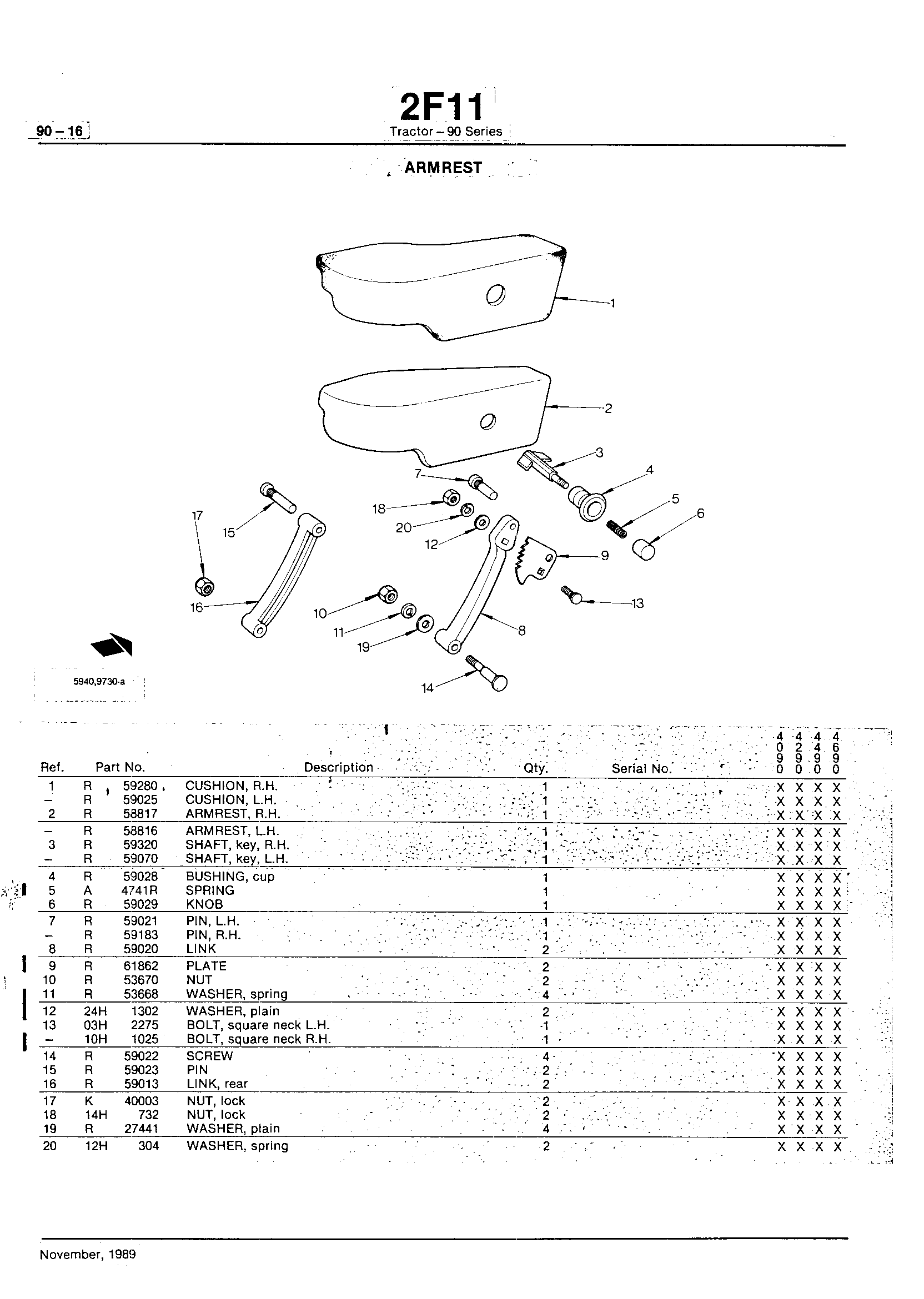 Operation Station Arm Rest