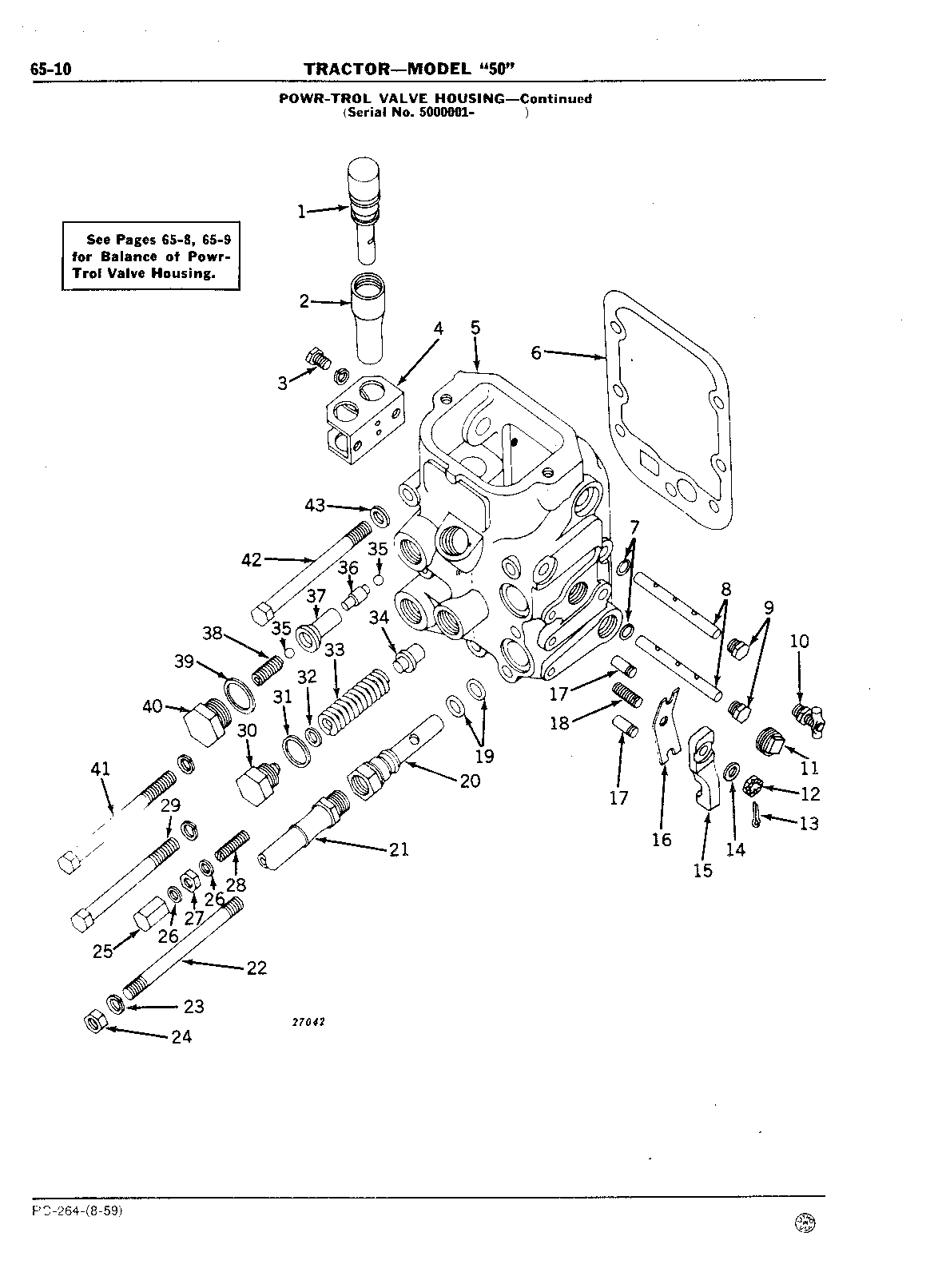 Section 65 - Hydraulic Mechanism (Continued)