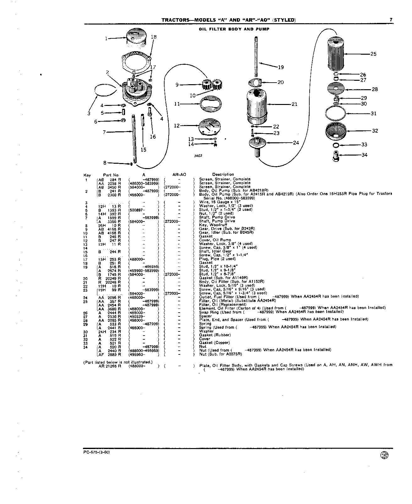 Oil Filter Body and Pump