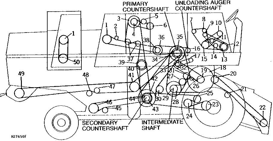 SHEAVES, SPROCKETS, AND TIGHTENERS ON RIGHT-HAND SIDE
