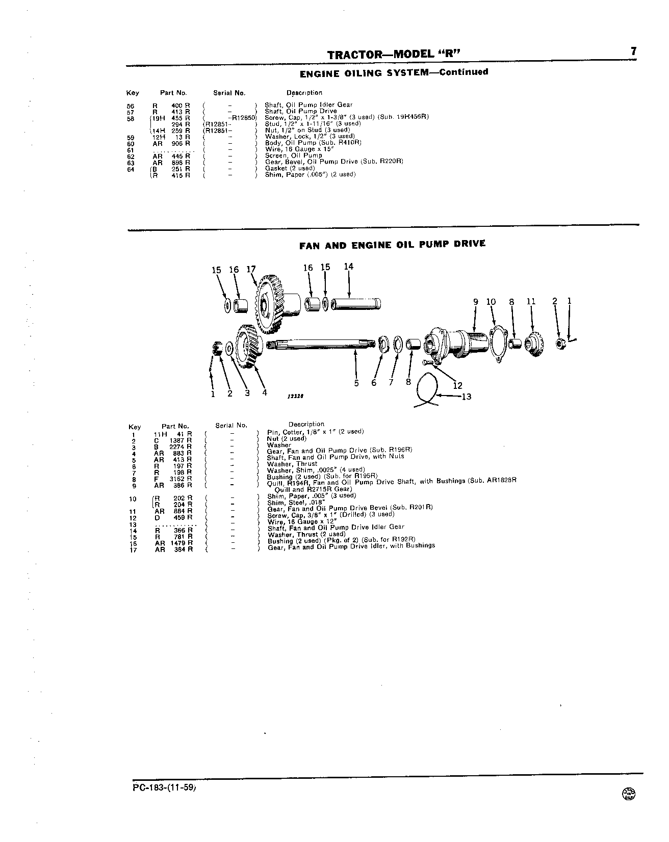 Engine Oil Pump Drive