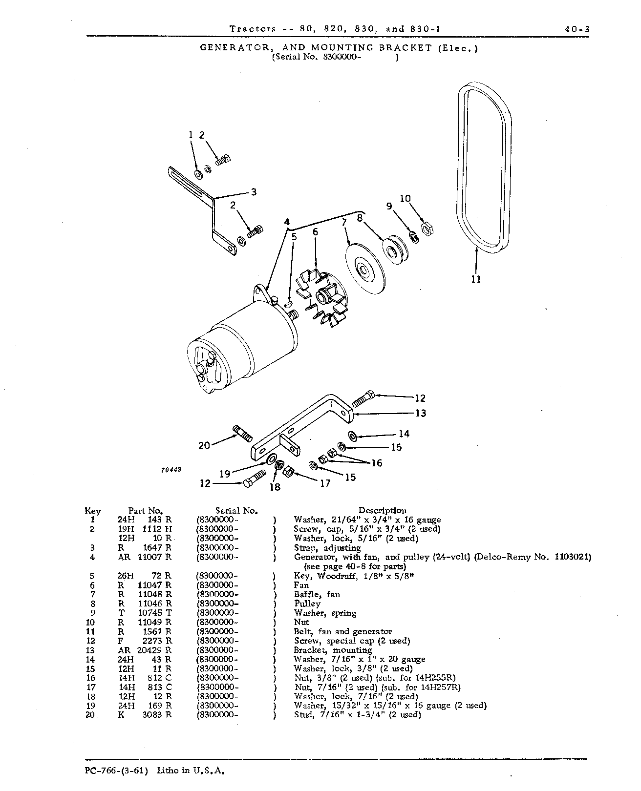 Generator and mounting bracket (Continued)