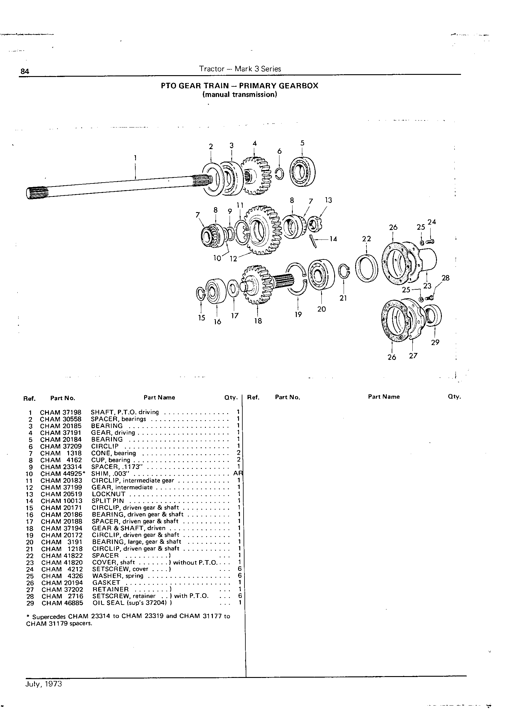 Manual Transmission P.T.O. Gear Train