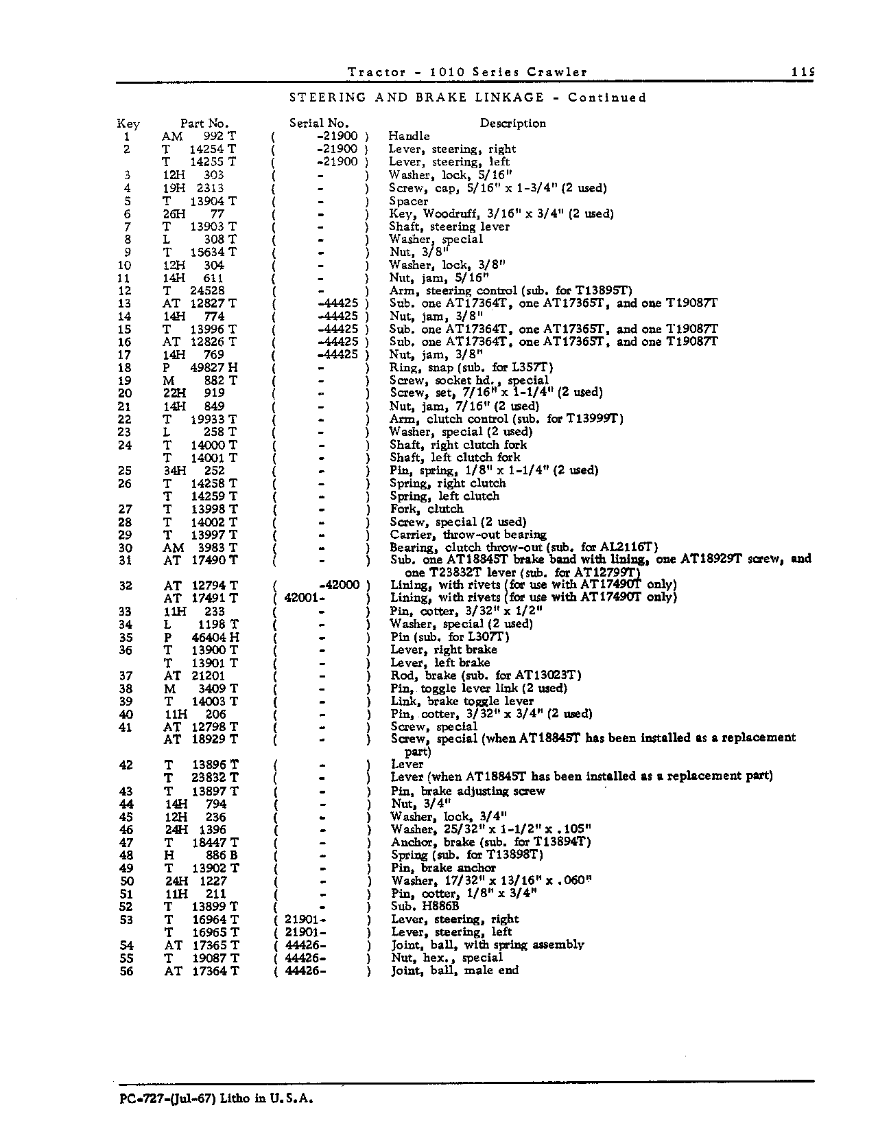 Brake band (Continued)