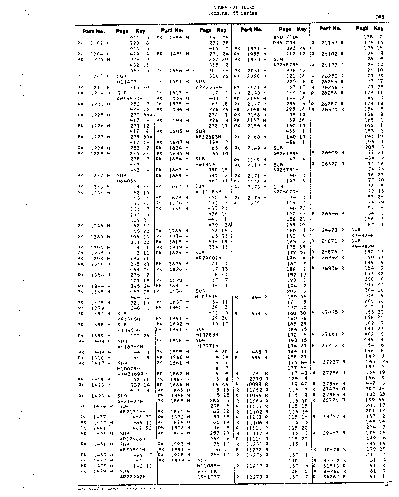Numerical Index (Continued)