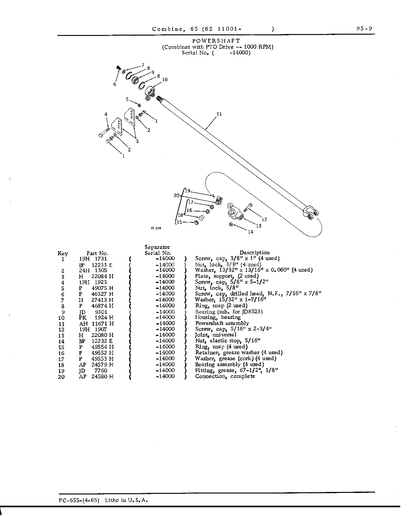 PTO Drive Parts (Continued)