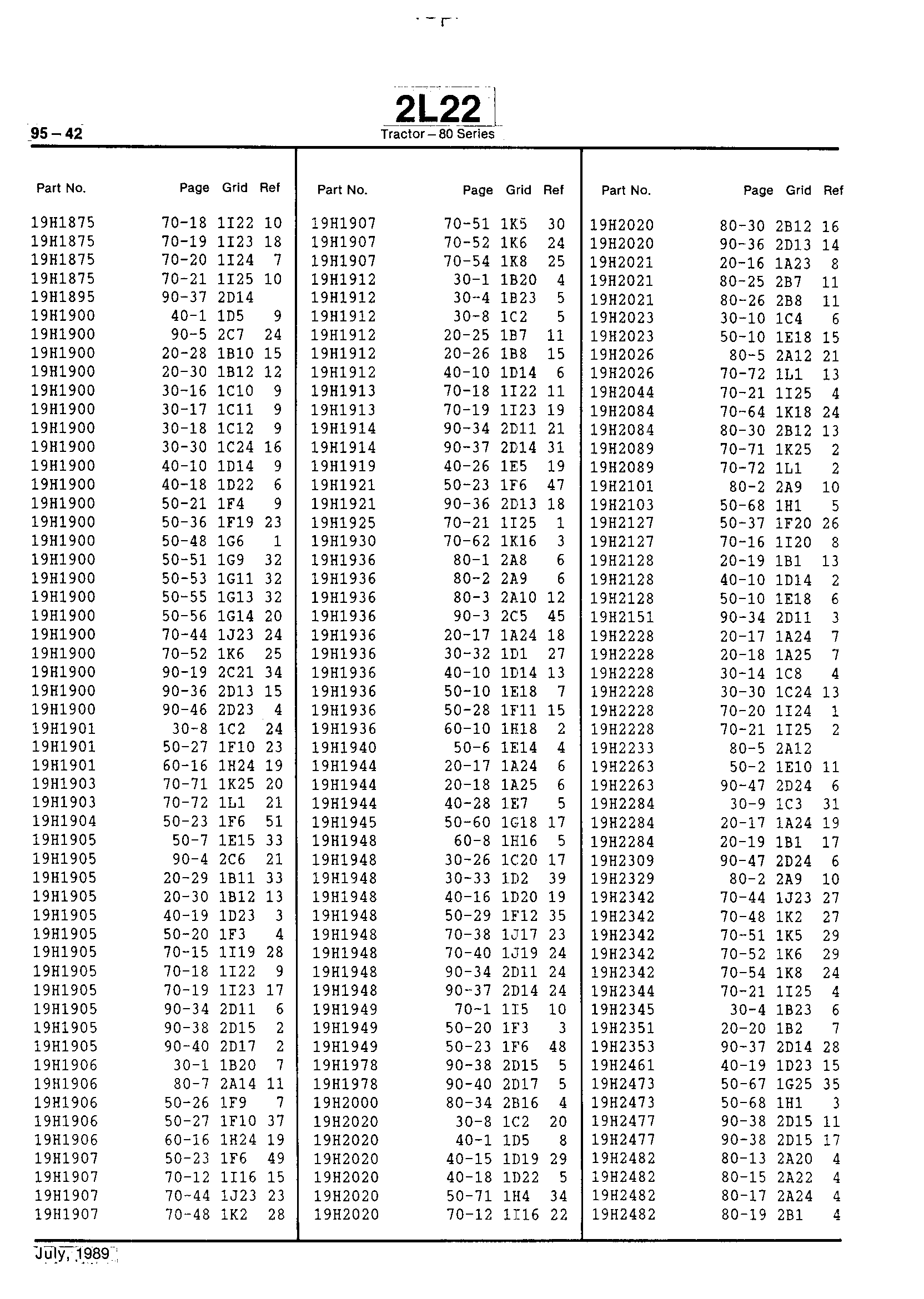 Numerical Index (Continued)