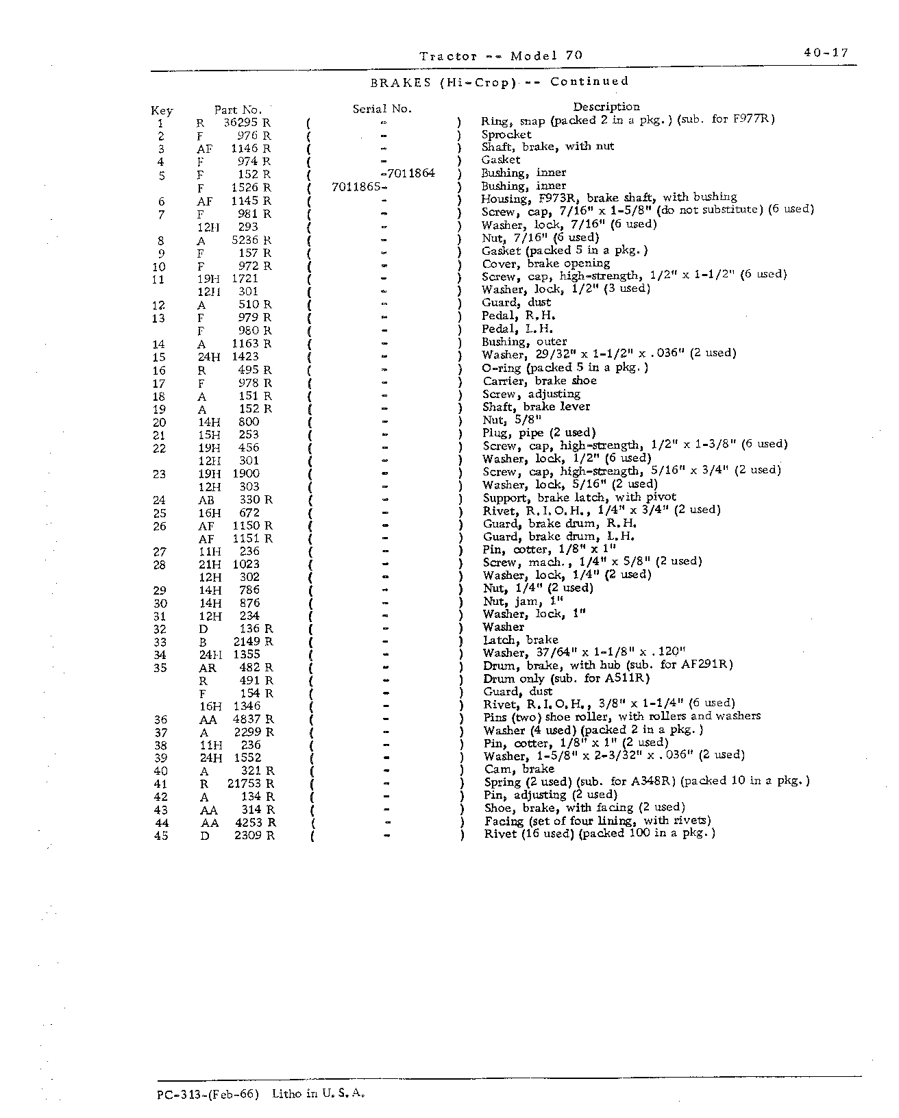 Section 40-Transmission, Differential, Final Drives, Powershaft and Brakes (Continued)