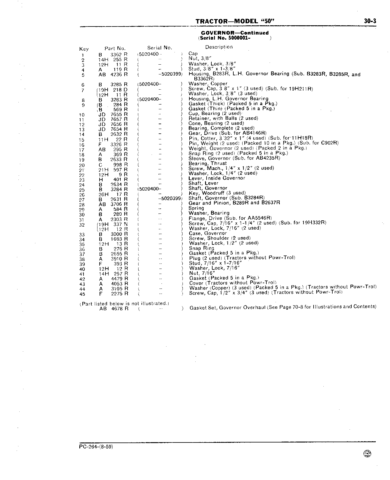 Section 30 - Fuel System (Continued)
