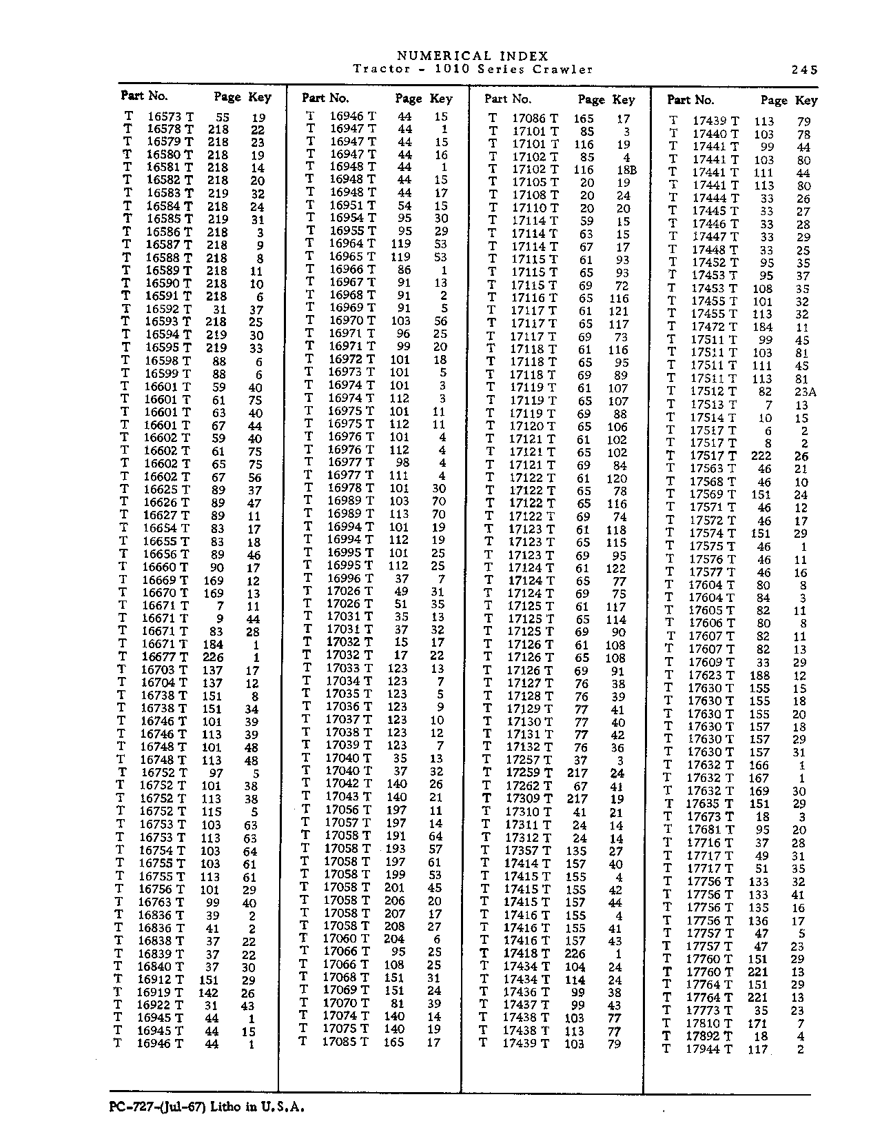 Operator manuals (Continued)