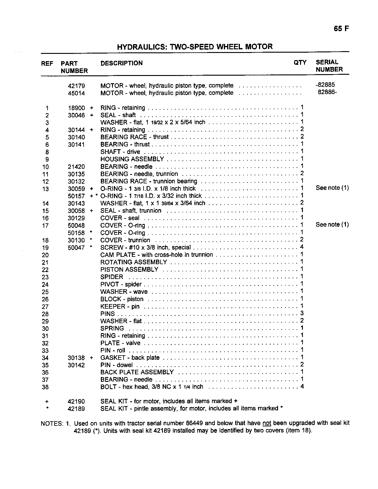 Hydraulics, Wheel Motor (Continued)