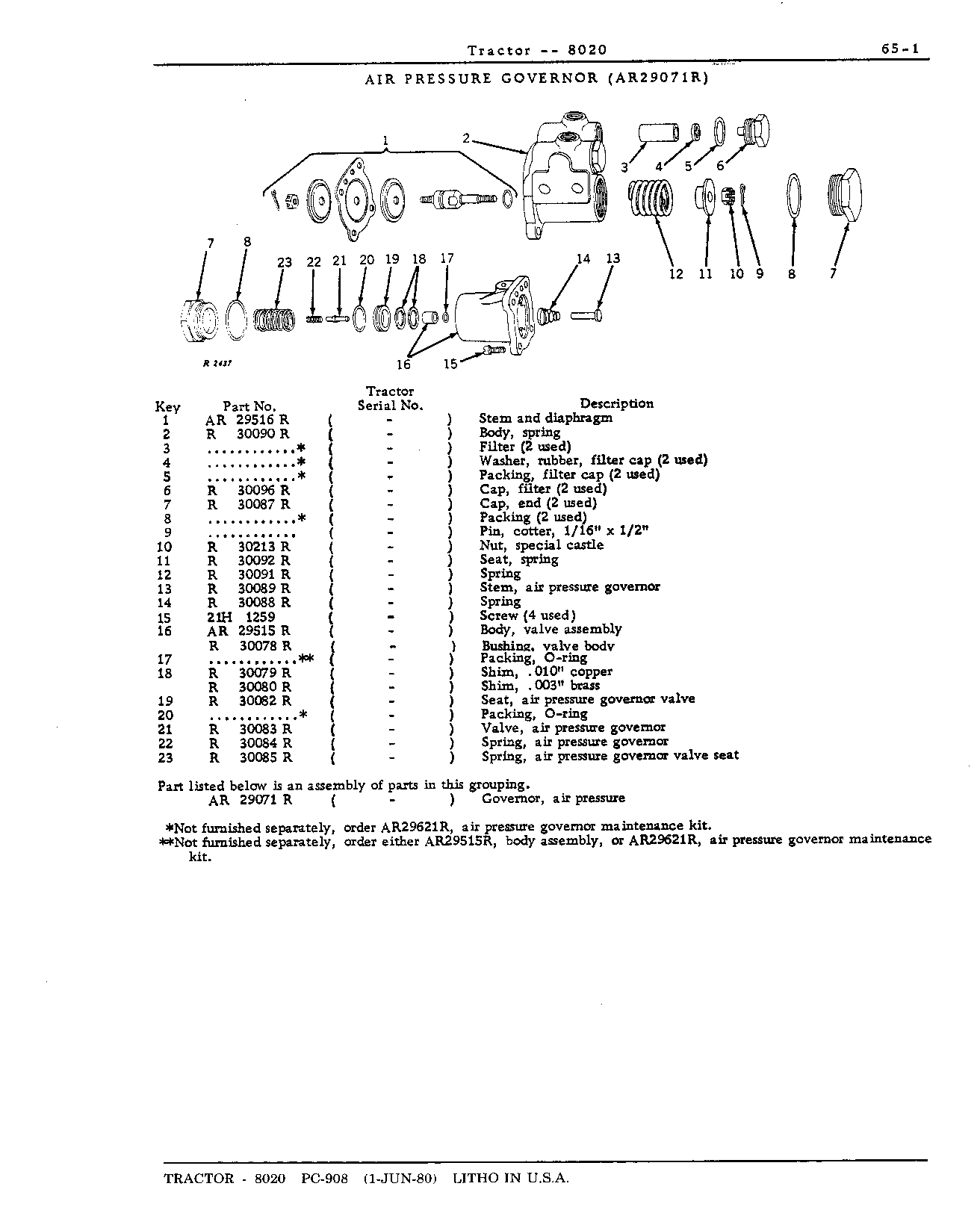 Section 65-Compressed Air System