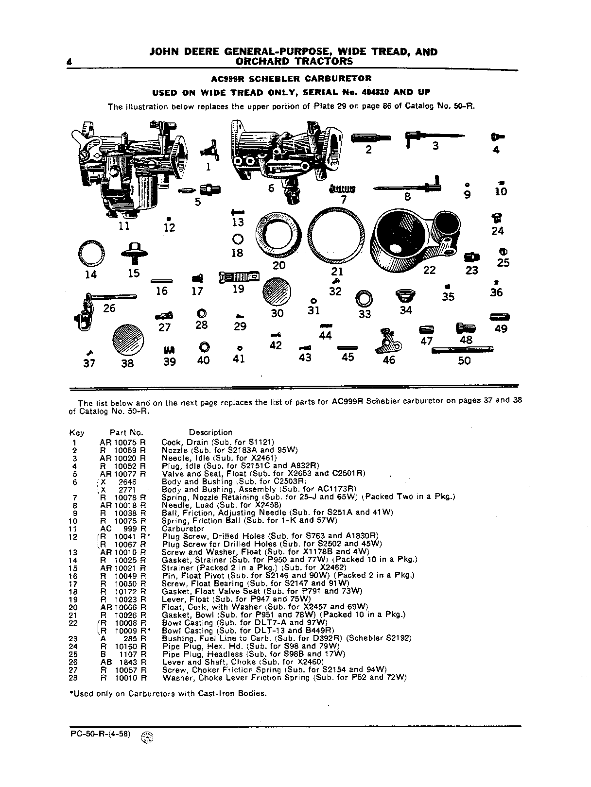 Carburetor (Continued)
