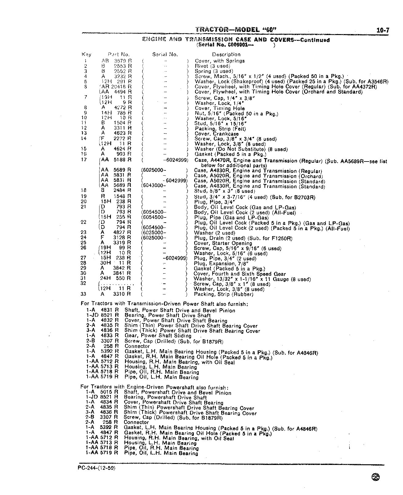 Section 10-Front End Support and Engine and Transmission Case (Continued)