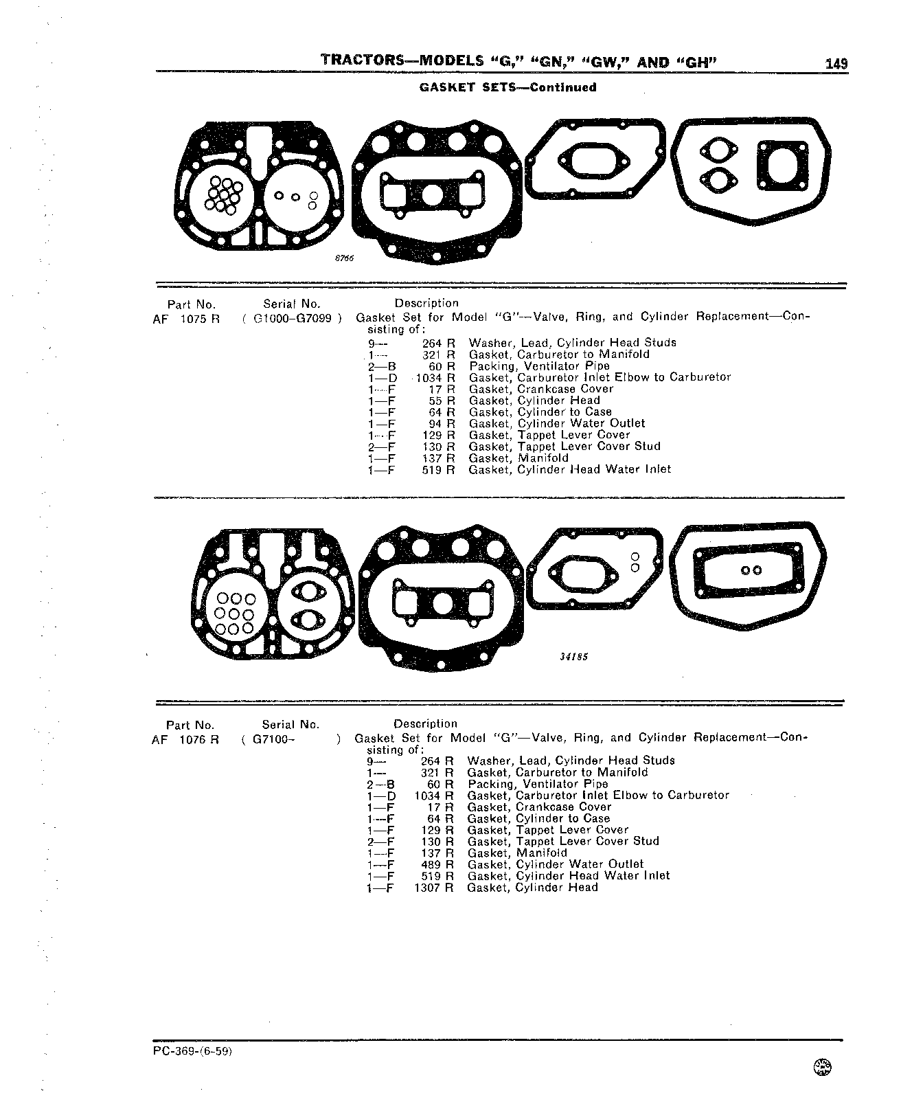 Gasket Sets (Continued)