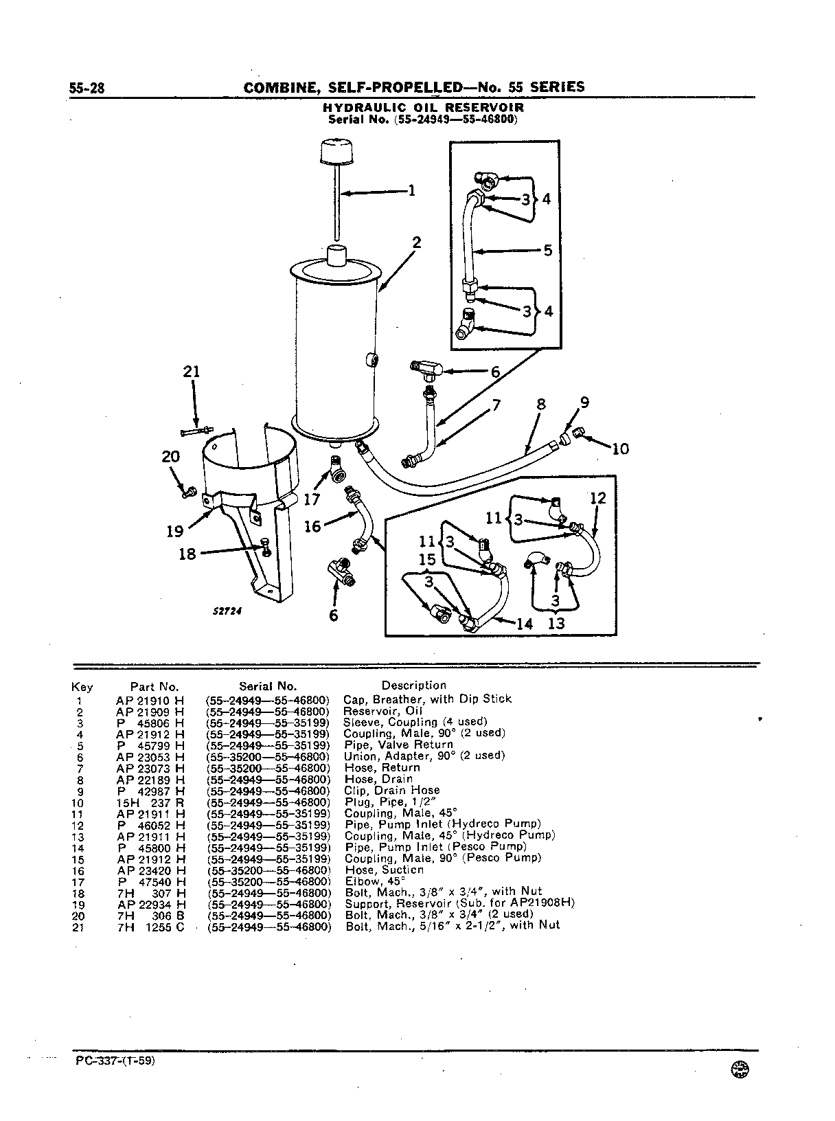 Hydraulic Hoses: Hydraulic Oil Reservoir