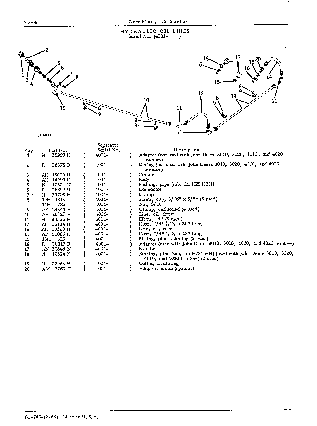 Hydraulic hoses and lines (Continued)