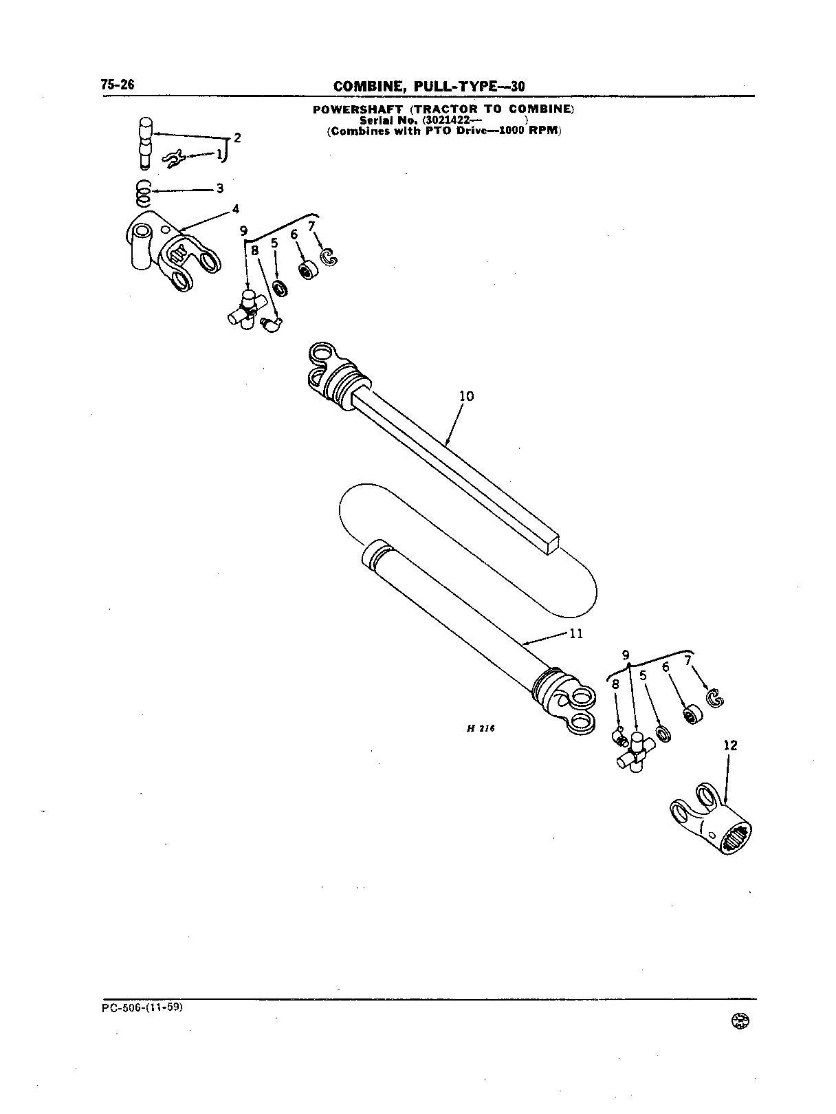 Shields Over Tubular Shaft (Tractor to Powershaft) (Continued)