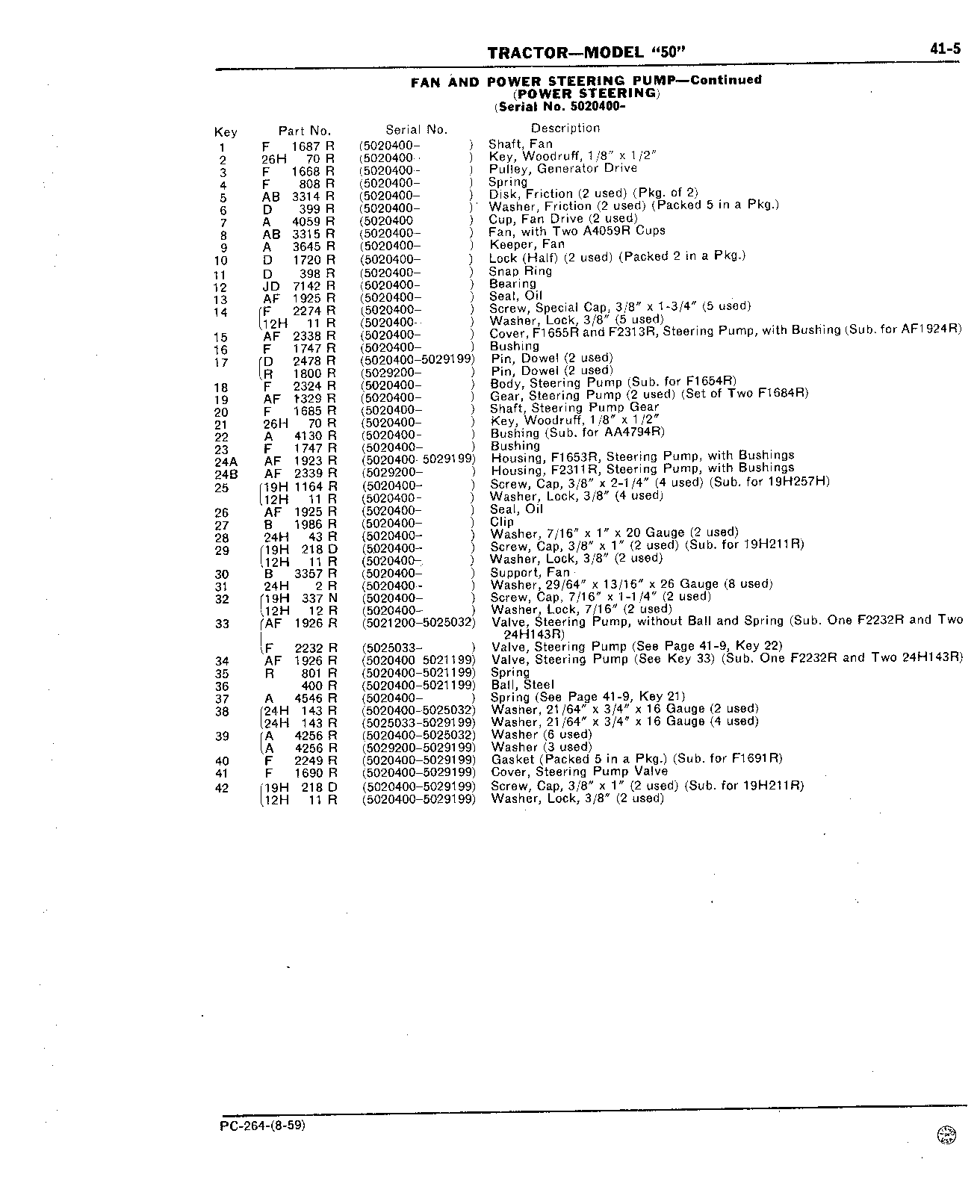 Section 41 - Power Steering (Continued)