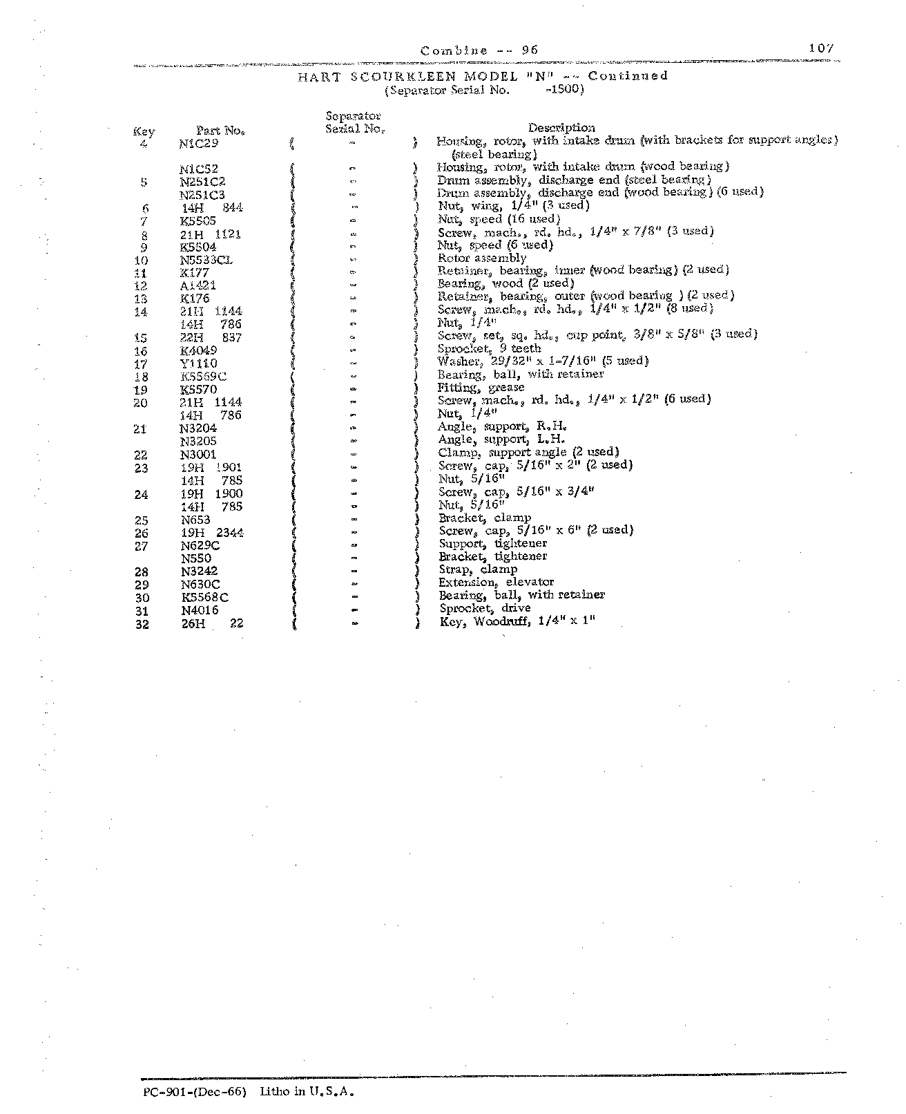 Hart ScourKleen (Continued)