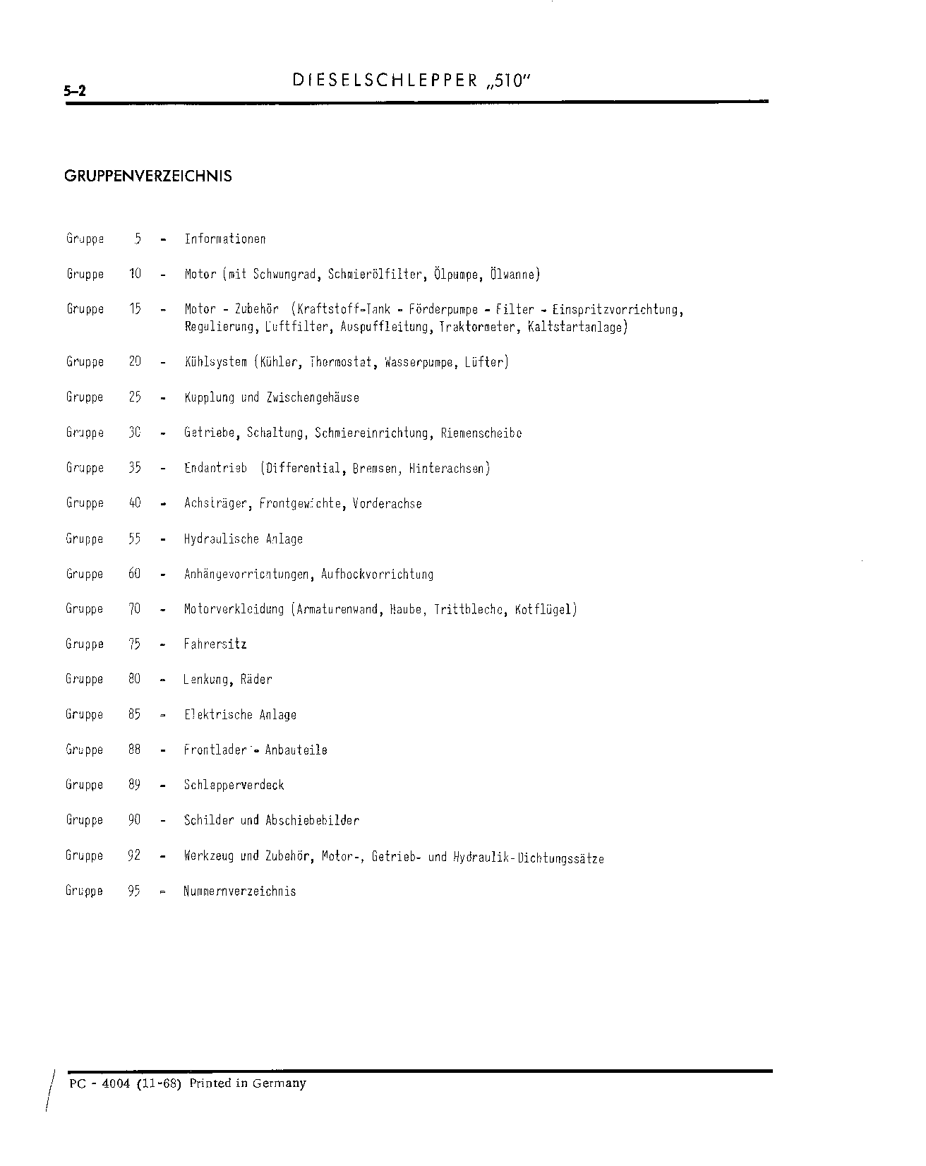 IDView (Continued)