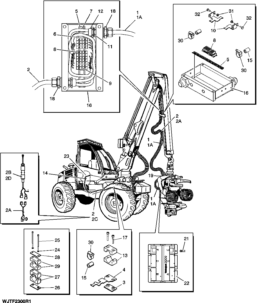 Electrical Mounting, Cabin - Boom - Harvester Head