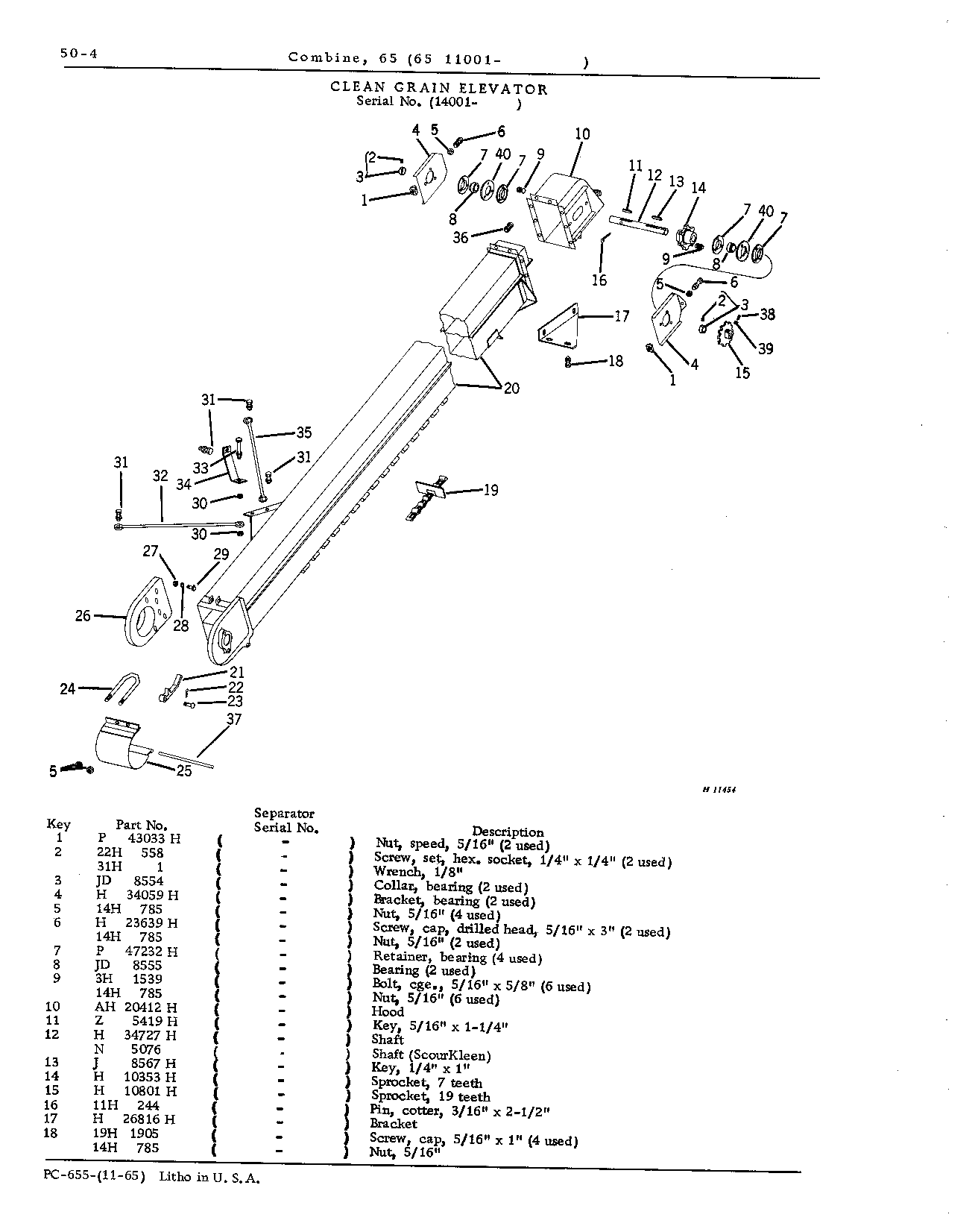 Elevators and Augers (Continued)