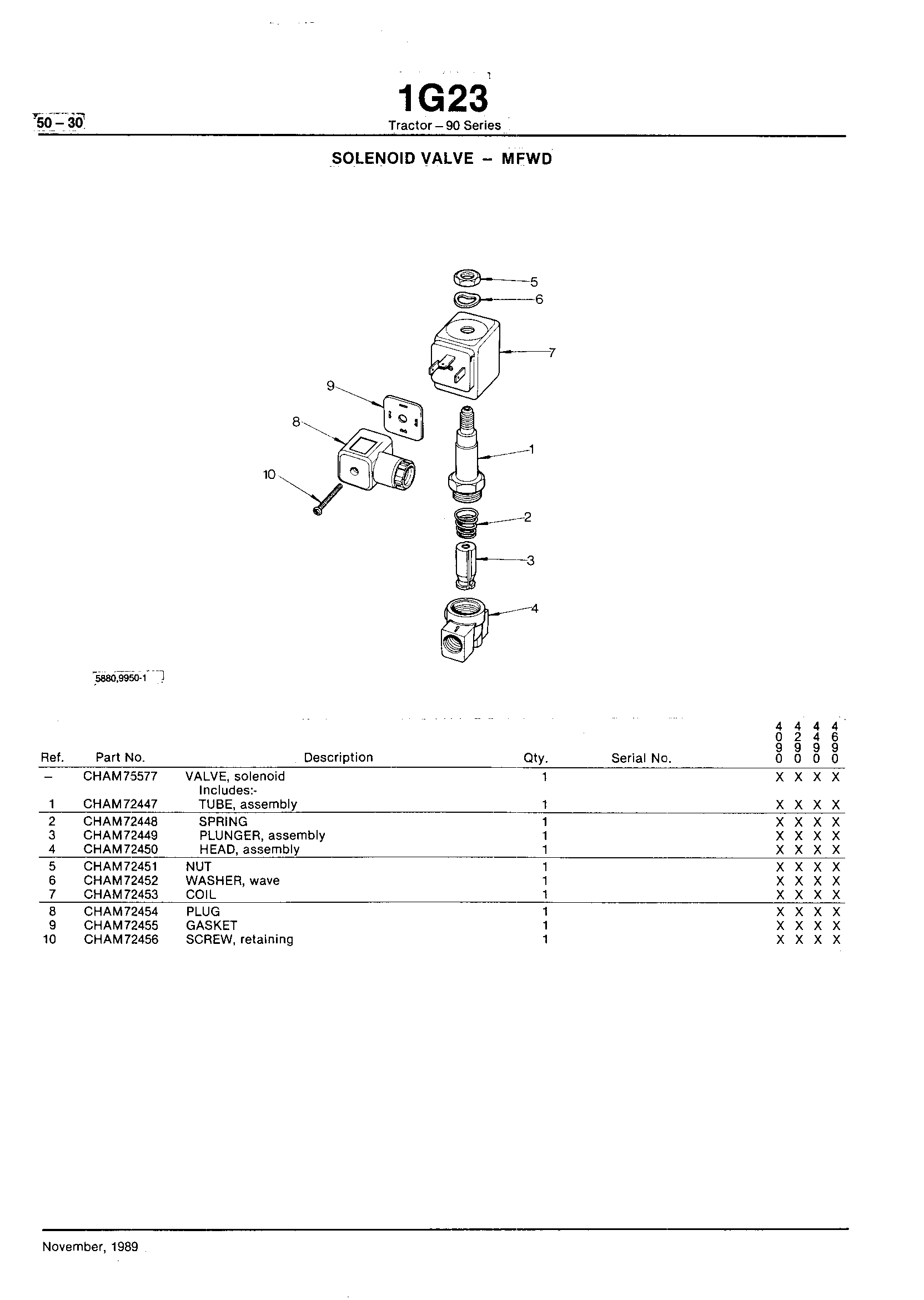 Power Train Solenoid Valve - MFWD