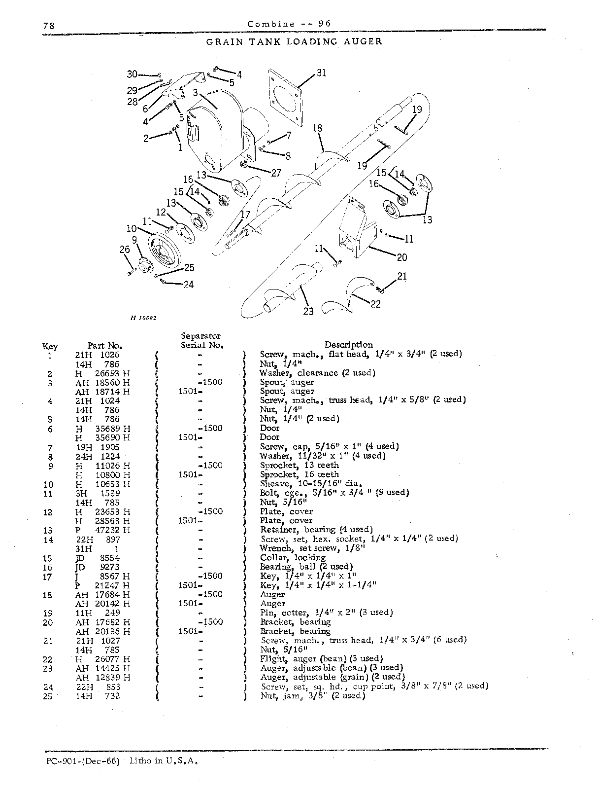 Grain Tank, Unloading Auger Electromagnetic Clutch, Loading and Unloading Augers (Continued)