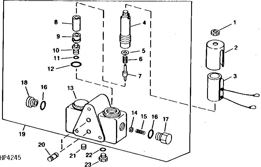 SOLENOID CONTROL VALVE FOR GRAIN TANK UNLOADING