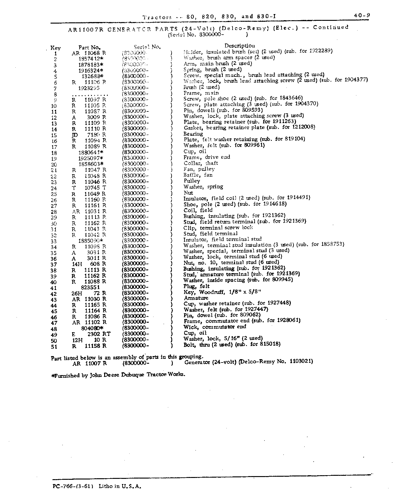 Generator (Parts) (Continued)