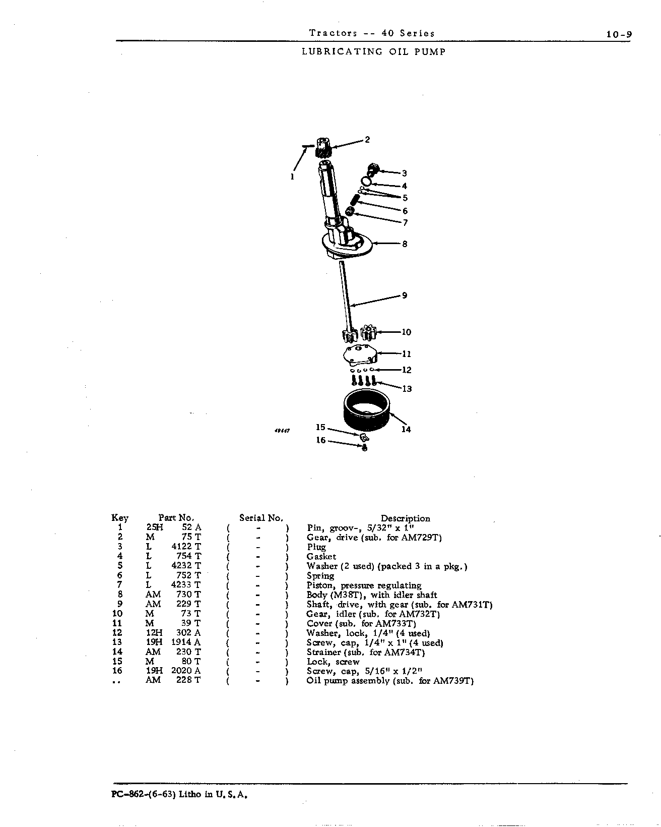 Oil pump, engine