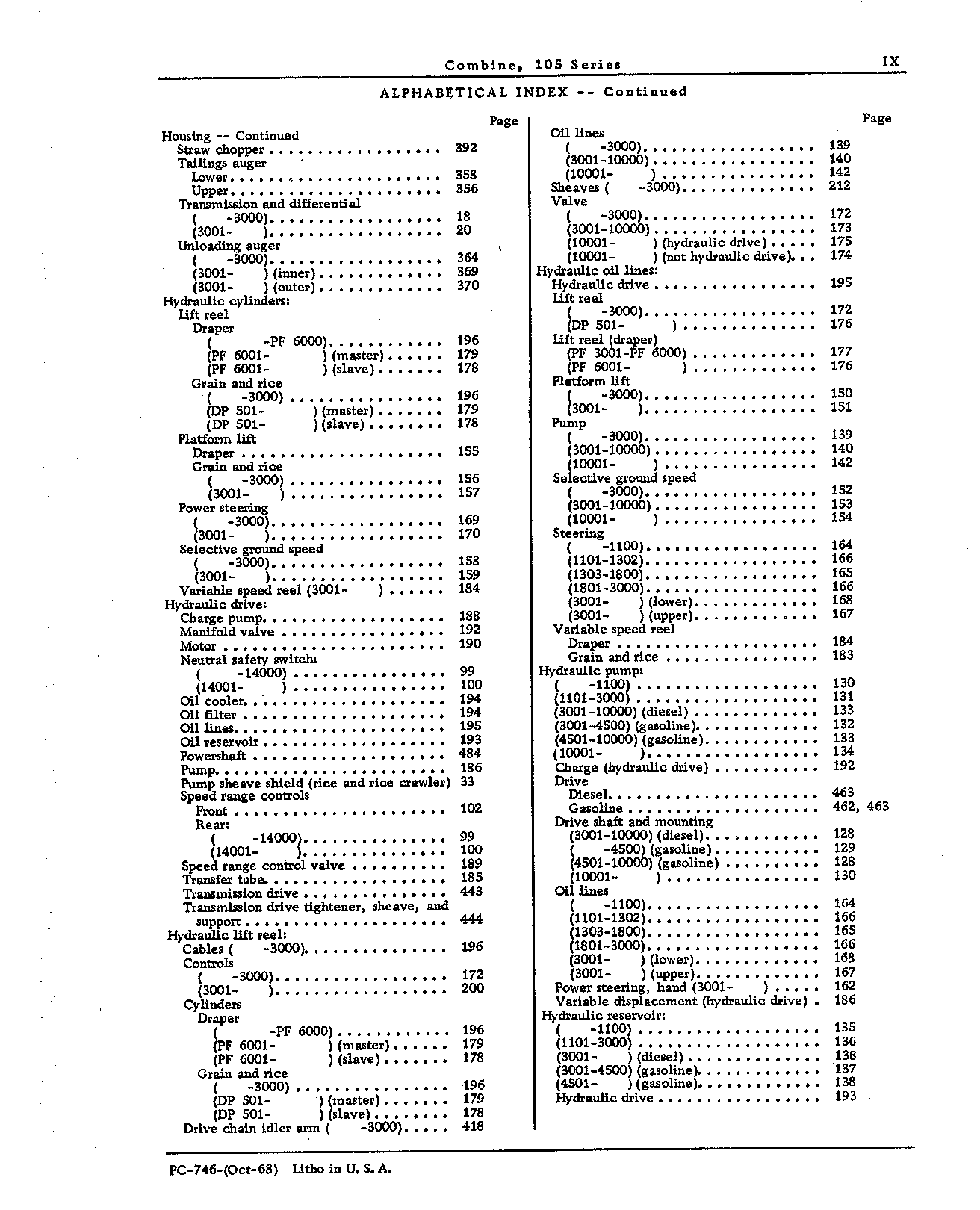 ID View (Continued)